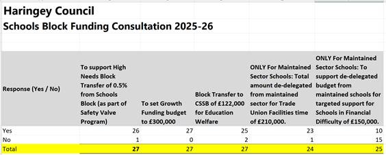 A screenshot of a document Description automatically generated